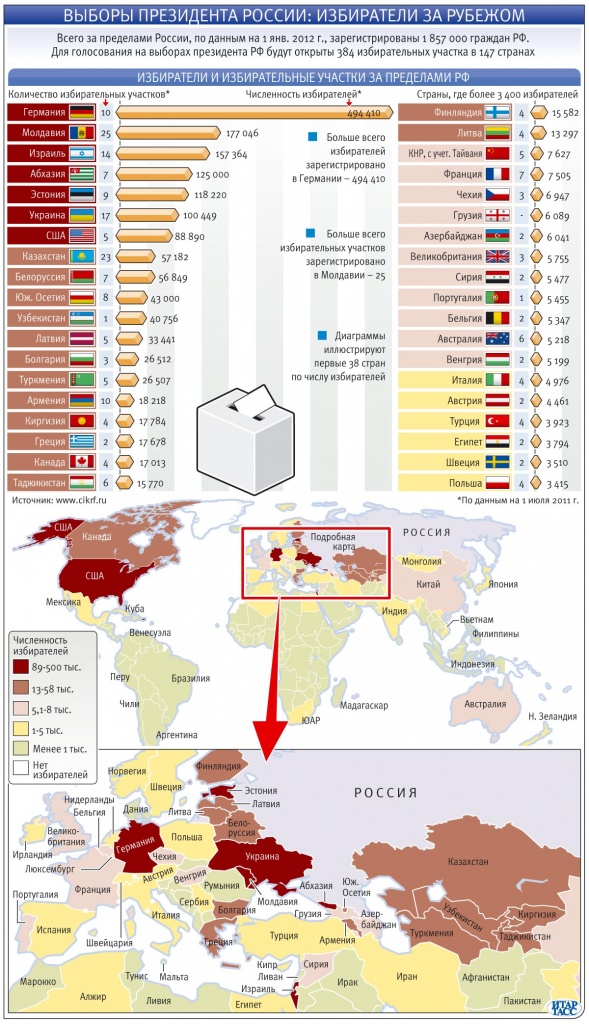 Выборы президента.jpg